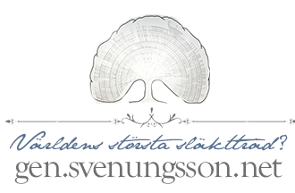 gen.svenungsson.net